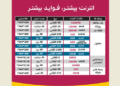 انترنت بیشتـر، فـوایـد بیشتـر