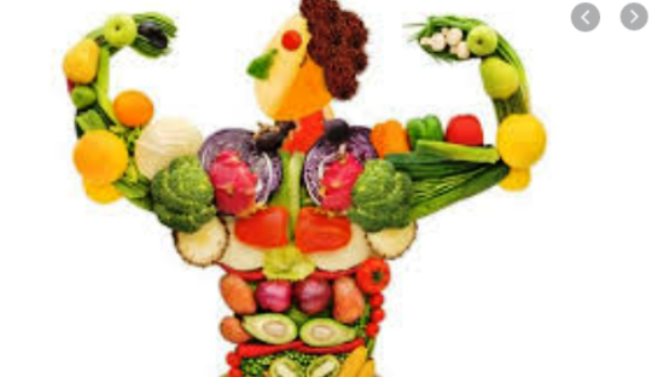 که سالمه تغذیه ولری ژر نه زړېږی