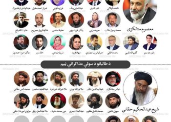 قطر کې بين الافغاني مذاکرات د شنبې په ورځ پیلیږي