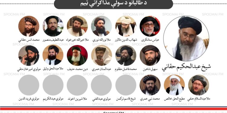 شیخ عبدالحکیم:افغانان باید له بهرني فشار پرته روانه جګړه ختمه کړي