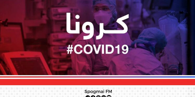 روغتیا وزارت: هېواد کې د کرونا ۱۴۰ نورې مثبتې پېښې ثبت شوې