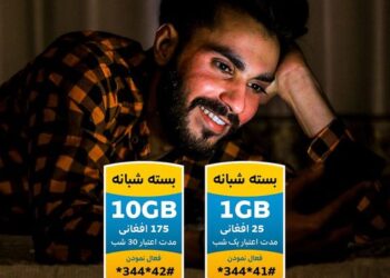 بیشتر بدست بیاورید… بیشتر استفاده نمایید