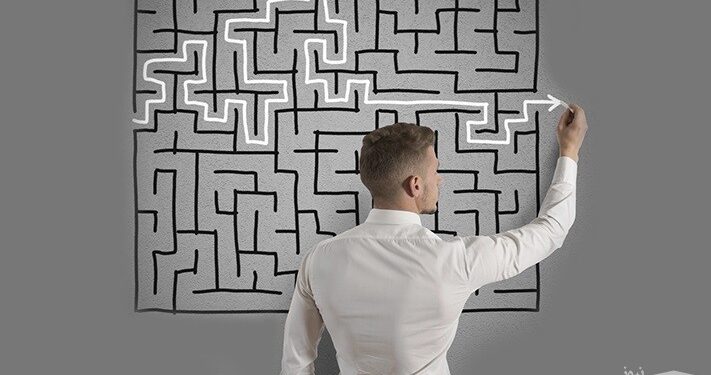 تاسې څنګه پلان شوي یاست؟