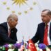 اردوغان امریکا ته: د بل تر تورنولو مخکې خپل ګریوان ته سر ټیټ کړئ