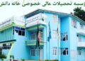 خانه دانش د لوړو زده کړو موسسه