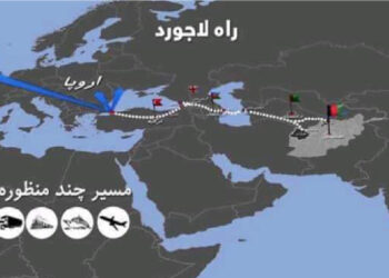 لاجورد دهلېز؛ د سیمه ییز او نړیوال جیوپولیټيک په رڼا کې