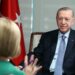 اردوغان: پوتین په اوکراین کې د جګړې ختمولو ته چمتو دی