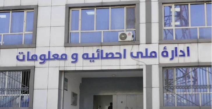 تېره میاشت نږدې ۴ زره بهرنیو وګړو افغانستان ته تګ راتګ کړی