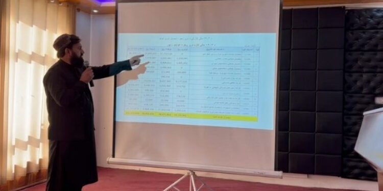 د خوست ښاروالۍ ۲۰۸ ميليونه افغانۍ عوايد راټول کړي