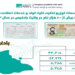 بادغیس؛ تېرکال څه باندې ۳۳ زره کسانو ته برېښنایي پېژندپانې وېشل شوې