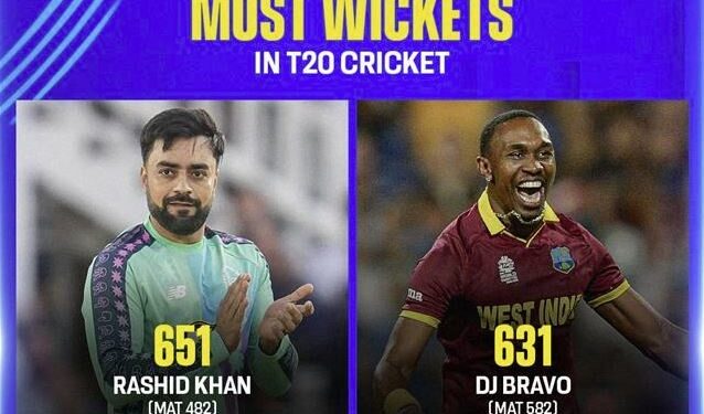 راشد خان شل اوریزو لوبو کې د ویکټو شمېر ۶۵۱ ته لوړ کړ